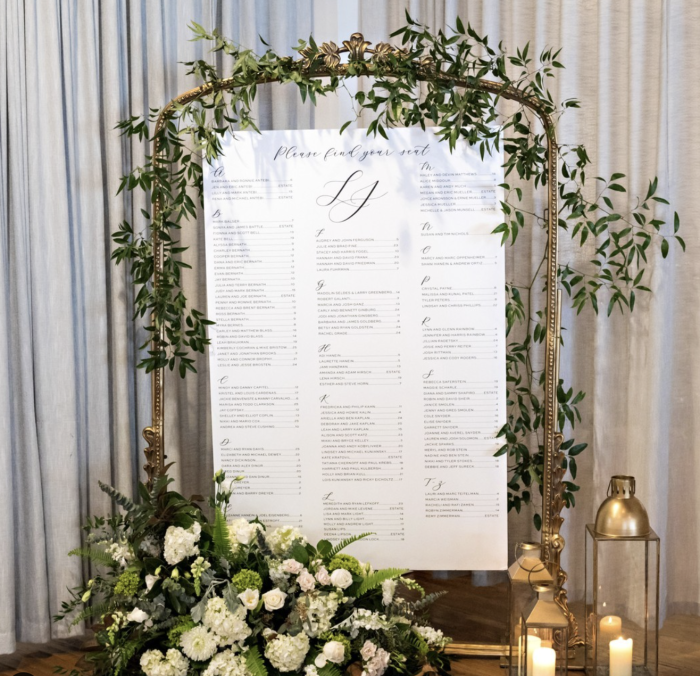 Die Cut Foam Board Centerpieces Signs for Bar Bat Mitzvah, Wedding, Baby Shower, Party Seating Chart | Signs | Posters